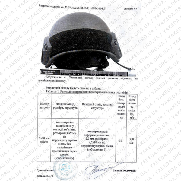 Кевларовий шолом FAST NIJ IIIA
