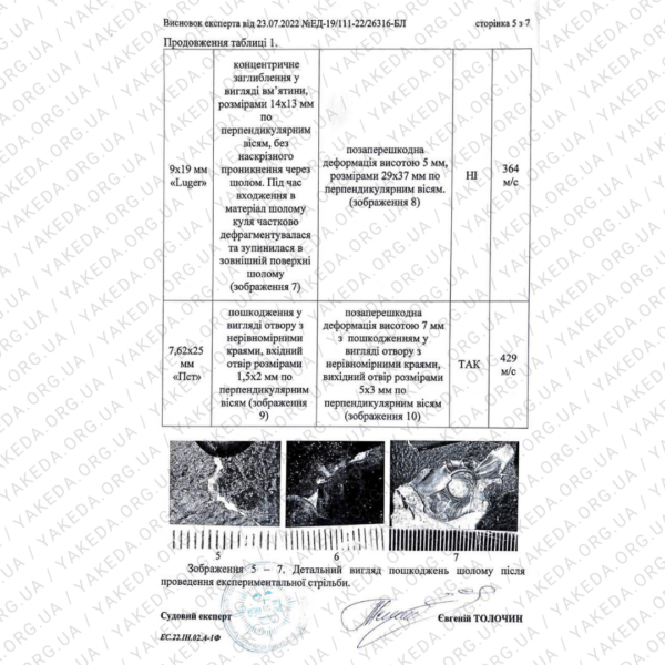 Кевларовий шолом FAST NIJ IIIA