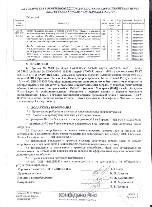 Кевларовий шолом FAST на системі Team Wendy - Зображення 10