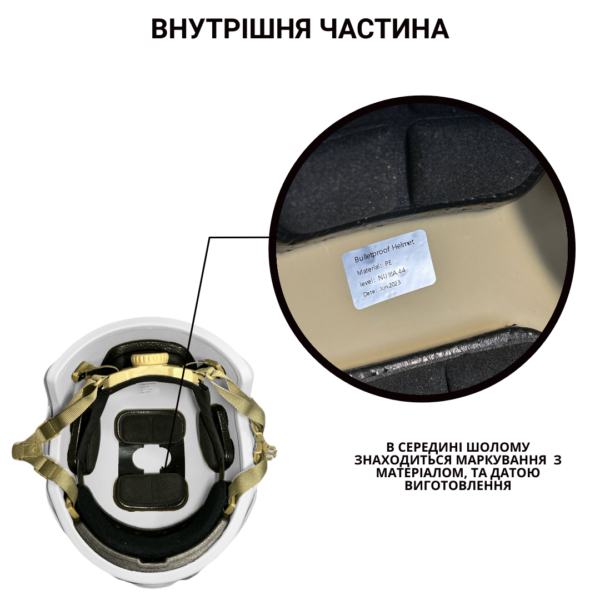 Балістичний шолом FAST NIJ IIIA - Зображення 5