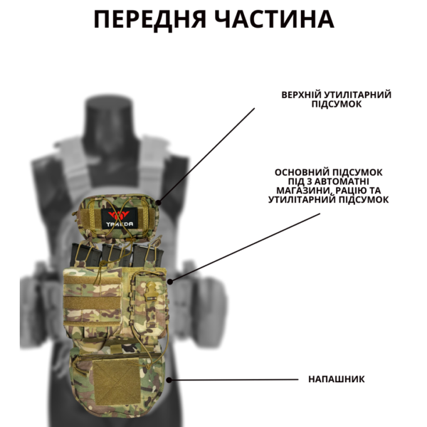 Плитоноска Зулу MultiCam з 7 підсумками у комплекті