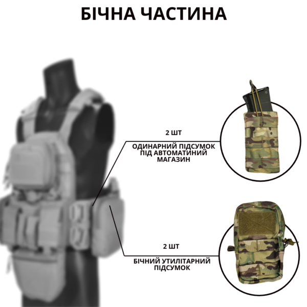 Плитоноска Зулу MultiCam з 7 підсумками у комплекті