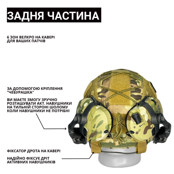 Балістичний комплект Шолом FAST з Активними Навушниками Walker’s Razor Patriot (MultiCam) - Зображення 6