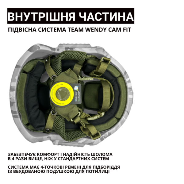 Комплект з Кевларовим Шоломом FAST EXFIL та Активними Навушниками Walker’s Razor Patriot - Зображення 13