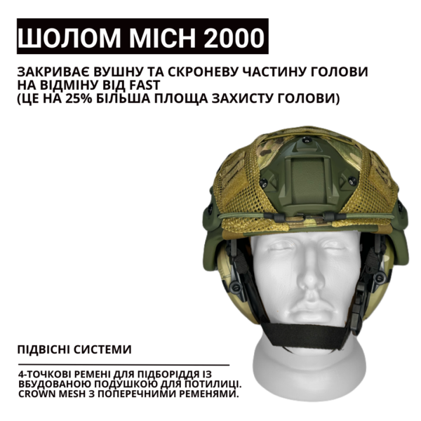 Балістичний комплект Шолом MICH 2000 з Активними Навушниками Walker’s Razor Patriot - Зображення 3
