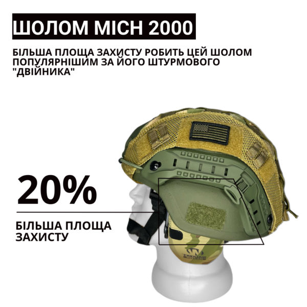 Балістичний комплект Шолом MICH 2000 з Активними Навушниками Walker’s Razor Patriot - Зображення 5