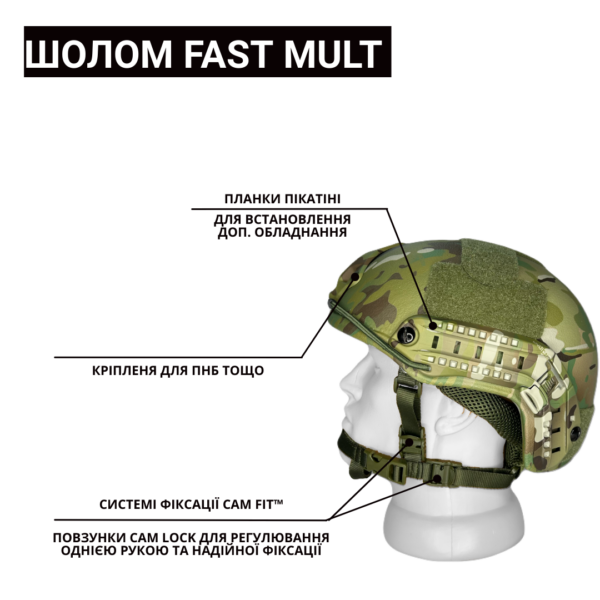 Балістичний комплект Шолом FAST з Активними Навушниками Walker’s Razor Patriot (MultiCam) - Зображення 3