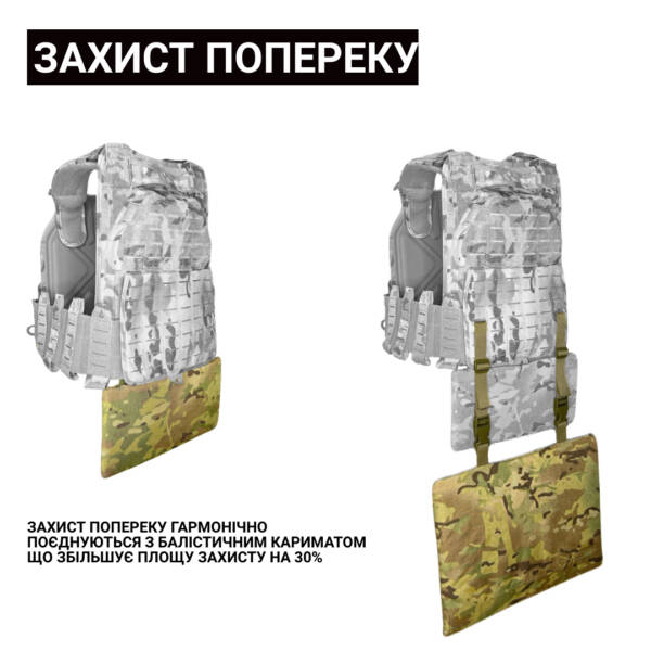 Балістичний Захист Попереку 1-го класу по ДСТУ (мультикам/піксель) - Зображення 4