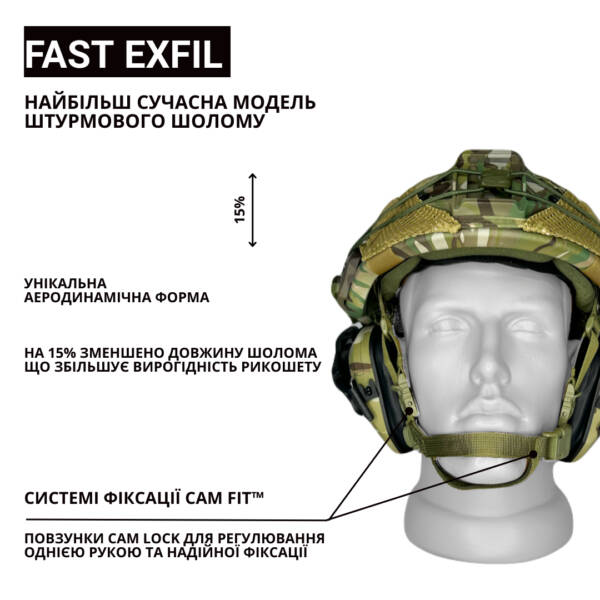 Тактичний Комплект Шоломом FAST EXFIL MultiCam та Активними Навушниками Walker’s Razor Patriot - Зображення 4
