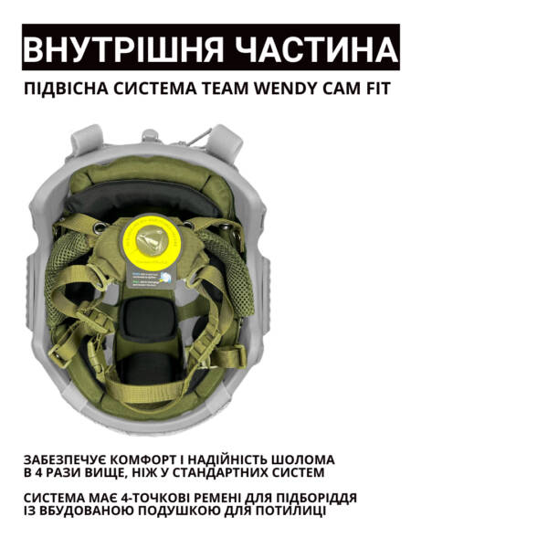 Тактичний Комплект Шоломом FAST EXFIL MultiCam та Активними Навушниками Walker’s Razor Patriot - Зображення 6