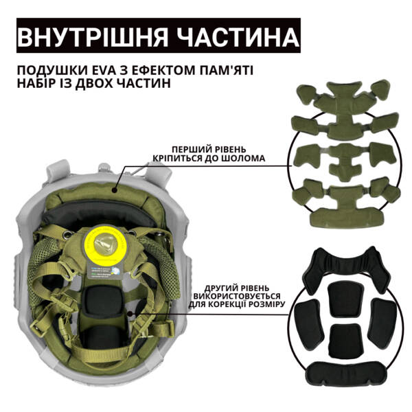 Тактичний Комплект Шоломом FAST EXFIL MultiCam та Активними Навушниками Walker’s Razor Patriot - Зображення 7