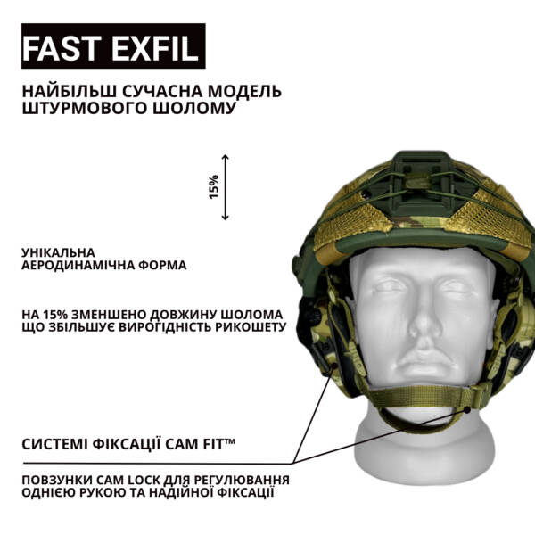 Комплект з Кевларовим Шоломом FAST EXFIL та Активними Навушниками Walker’s Razor Patriot - Зображення 3